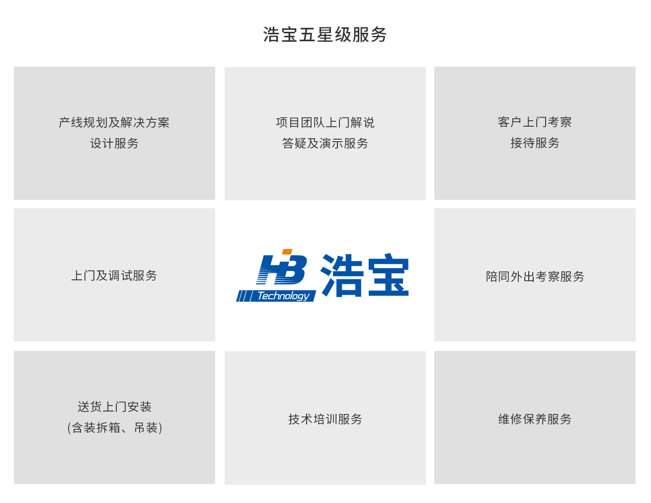 浩寶公司服務(wù)體系 浩寶公司服務(wù)體系