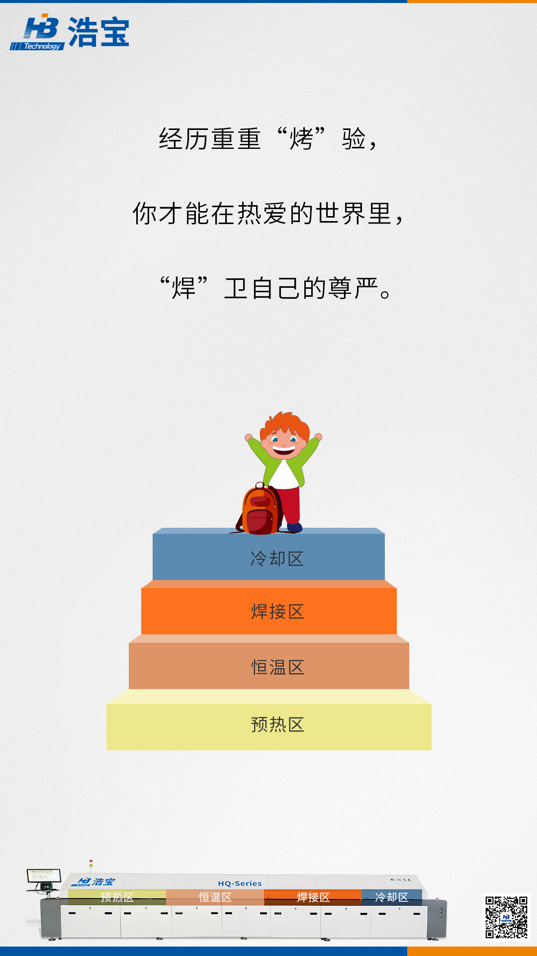 浩寶技術(shù)中高考宣傳文案圖：要始終相信：經(jīng)歷“烤”驗，“焊”衛(wèi)尊嚴！