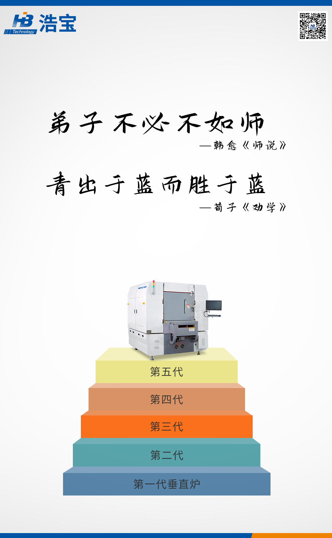 浩寶教師節(jié)宣傳文案：弟子不必不如師