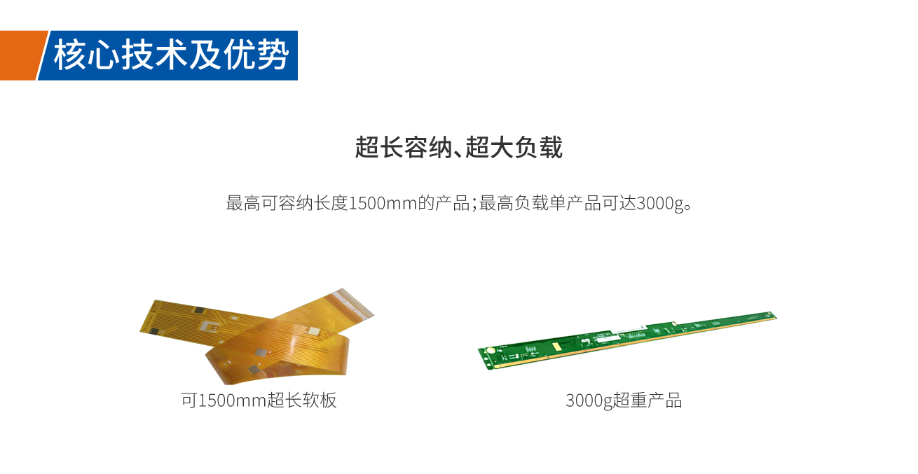 浩寶超長(zhǎng)板潔凈垂直固化爐可容納1.5米超長(zhǎng)板