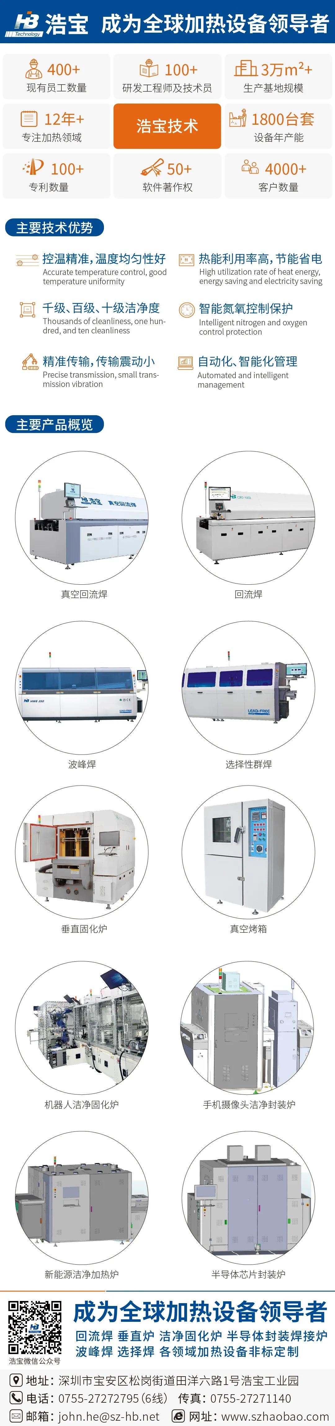 浩寶技術(shù)公司介紹