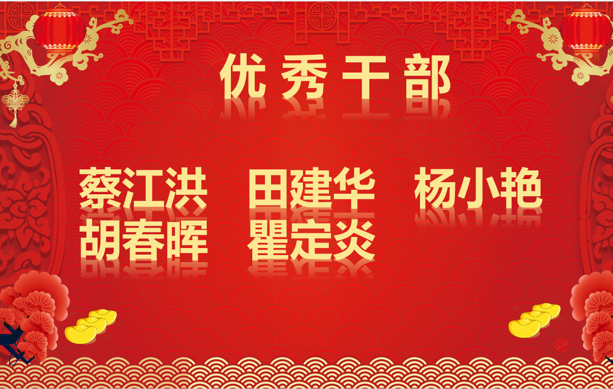 浩寶技術(shù)2021年度優(yōu)秀干部名單