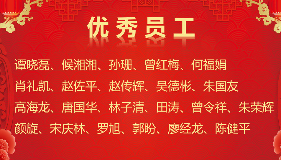 浩寶技術(shù)2021年度優(yōu)秀員工名單