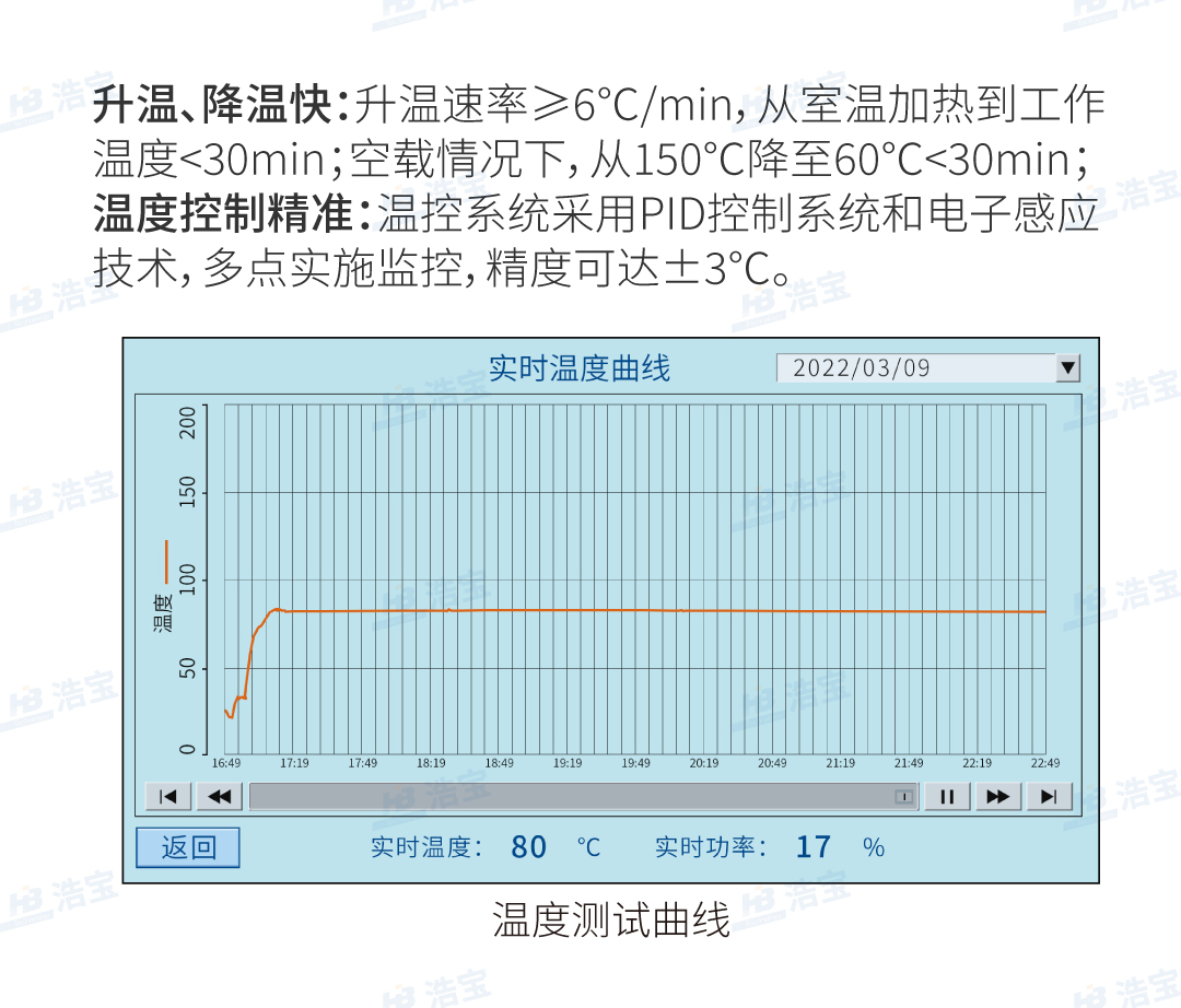 浩寶真空壓力除泡烤箱升溫、降溫快