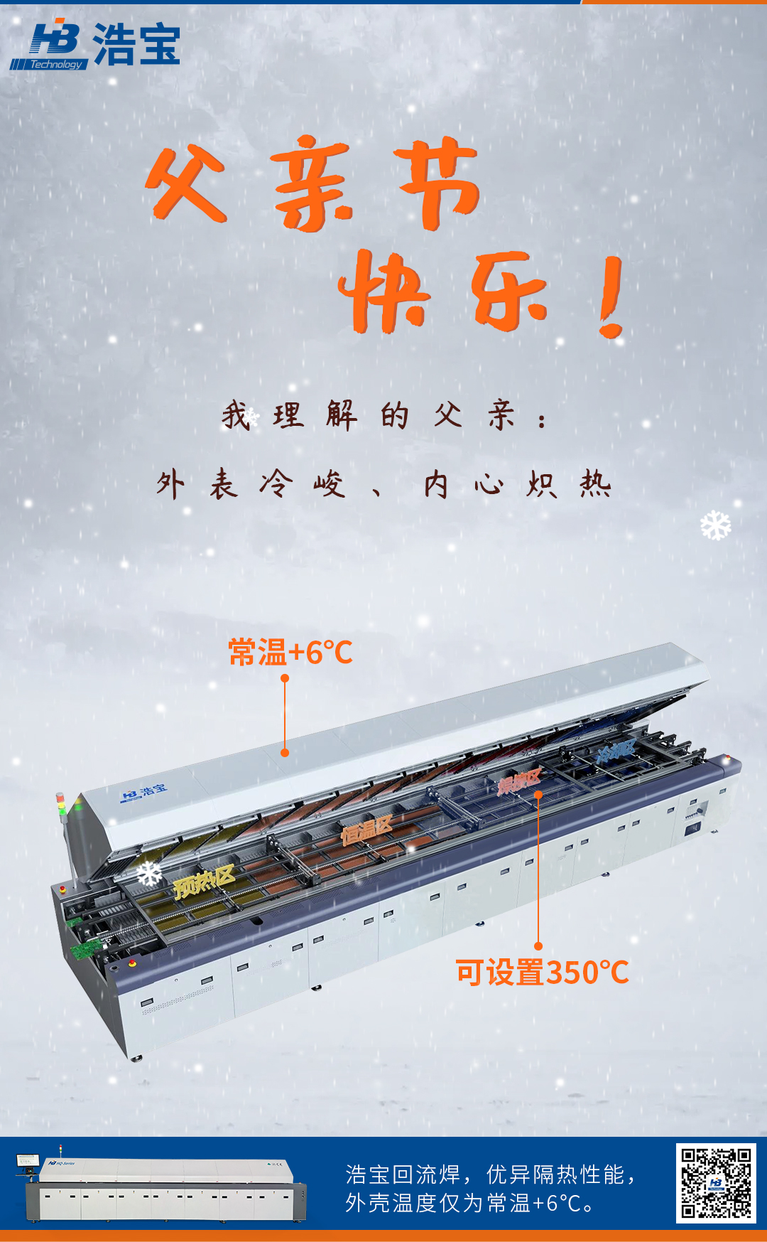 浩寶技術(shù)父親節(jié)文案