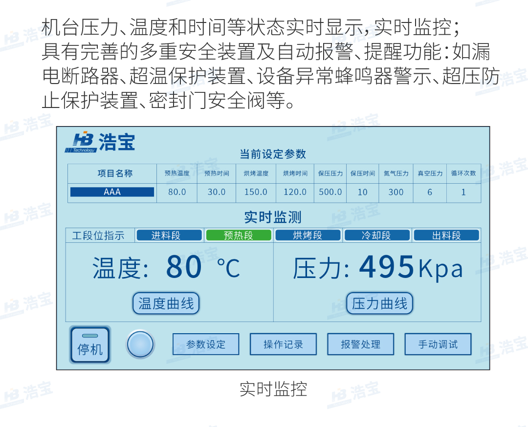 浩寶真空壓力除泡烤箱溫度、壓力實時顯示