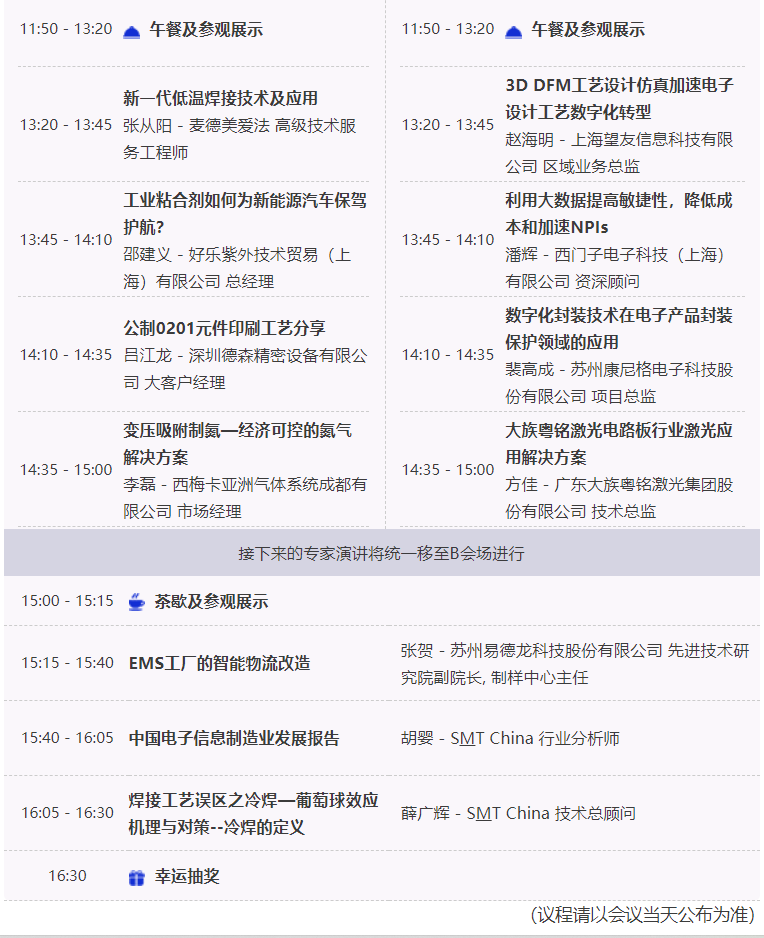 蘇州一步步研討會議程下午 蘇州一步步研討會議程下午