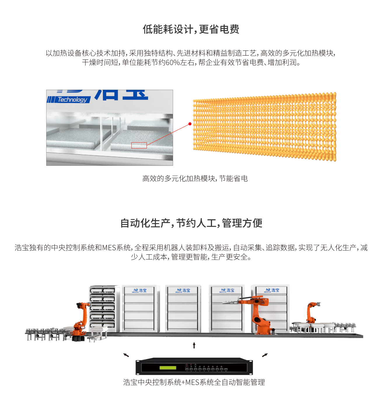 浩寶接觸式鋰電池真空干燥線低能耗設(shè)計 浩寶接觸式鋰電池真空干燥線低能耗設(shè)計