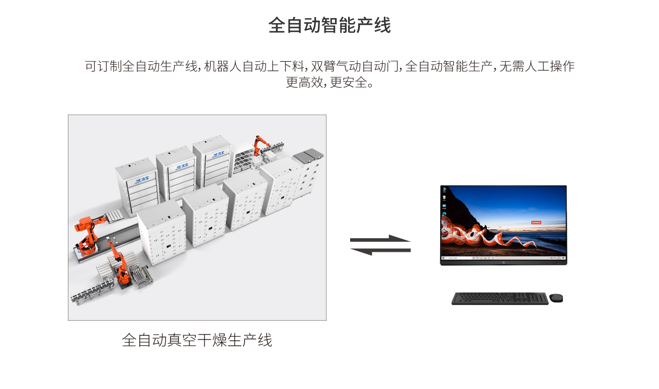 浩寶接觸式鋰電池真空烤箱連線全自動生產(chǎn)