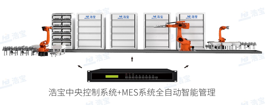 浩寶鋰電池接觸式真空干燥線智能管理系統(tǒng)