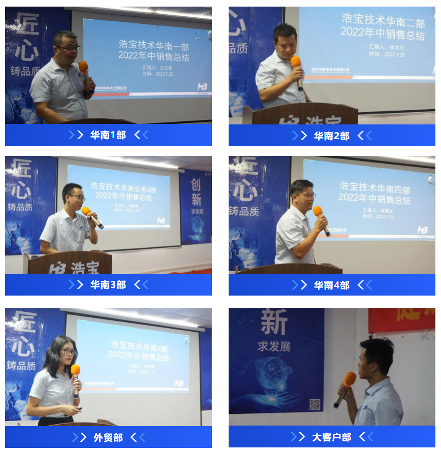 浩寶各銷售部門、辦事處進(jìn)行2022年中銷售總結(jié)