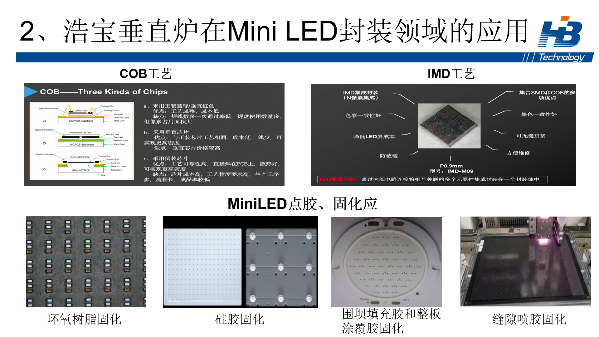 浩寶全自動HVO潔凈垂直固化爐在Mini LED封裝工藝中的應(yīng)用