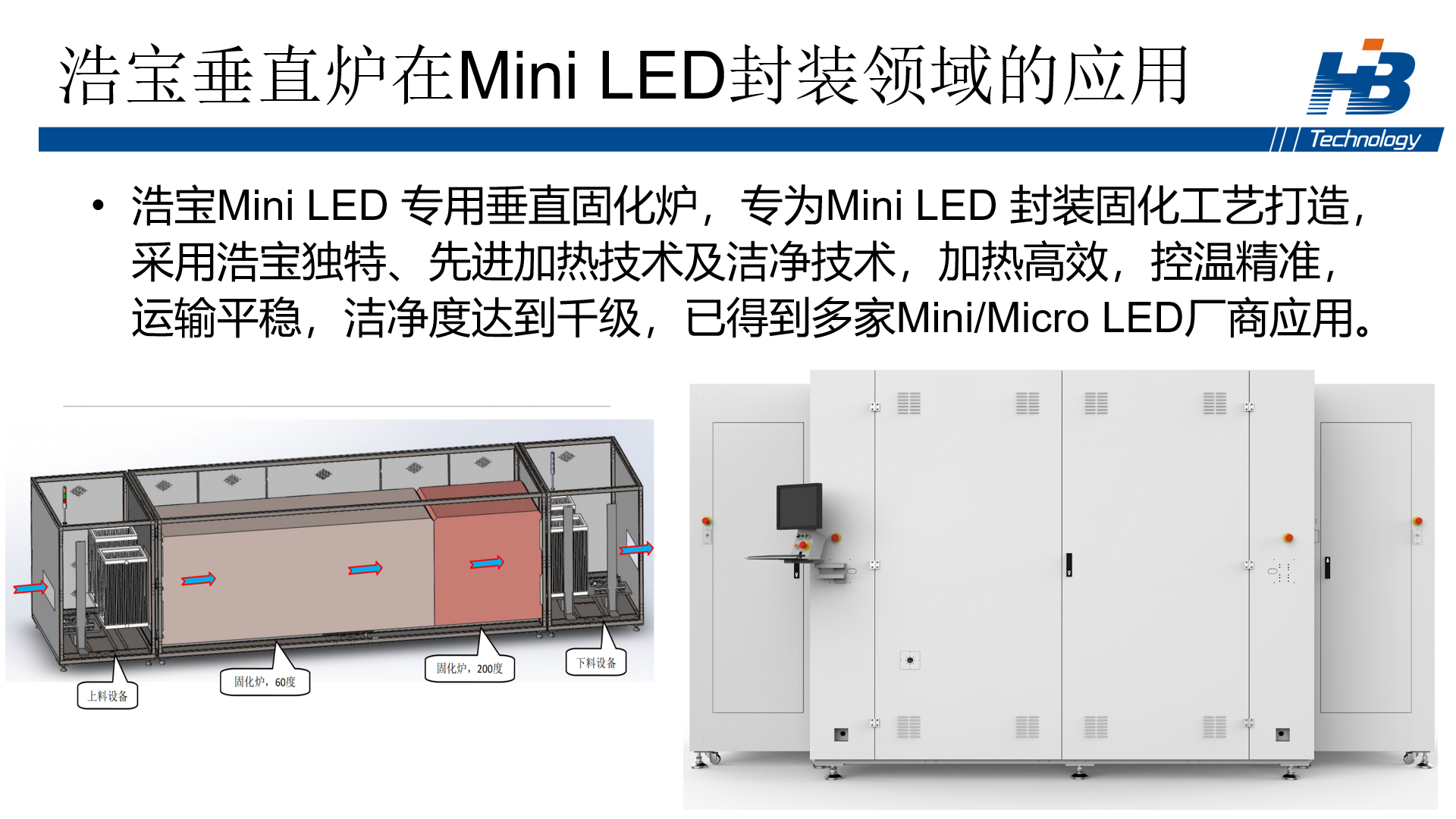 浩寶研發(fā)推出Mini LED封裝全自動HVO潔凈垂直固化爐