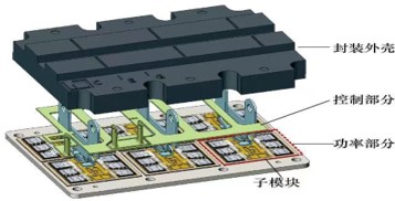新能源汽車IGBT模塊結(jié)構(gòu)圖