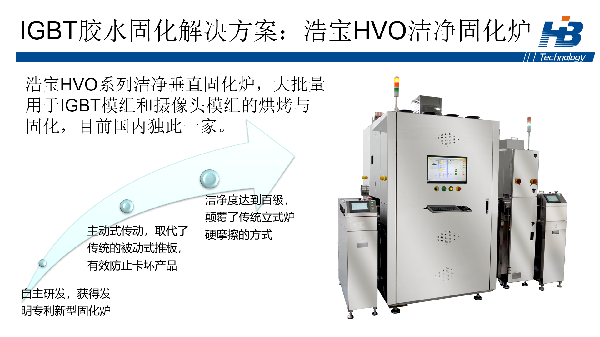 浩寶研發(fā)推出IGBT模塊封裝全自動HVO潔凈垂直固化爐