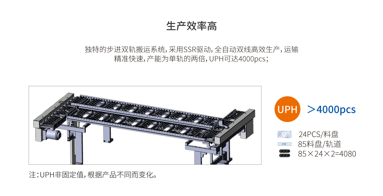 浩寶半導體芯片固化爐生產效率高