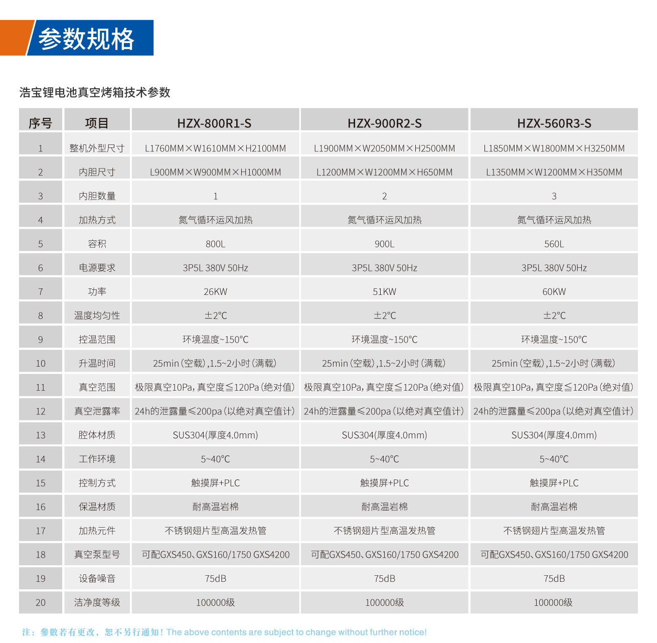 浩寶鋰電池真空烤箱技術(shù)參數(shù)