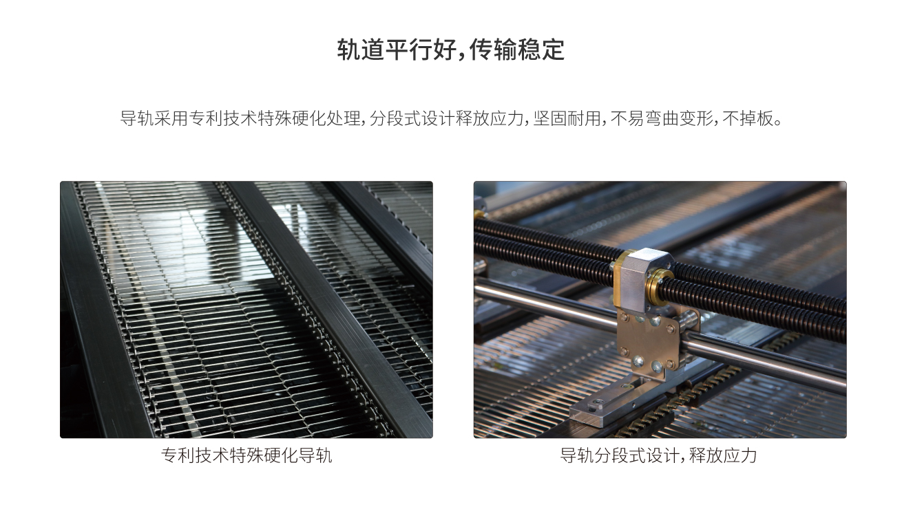 專利技術(shù)硬化導(dǎo)軌，堅固耐用，傳輸穩(wěn)定