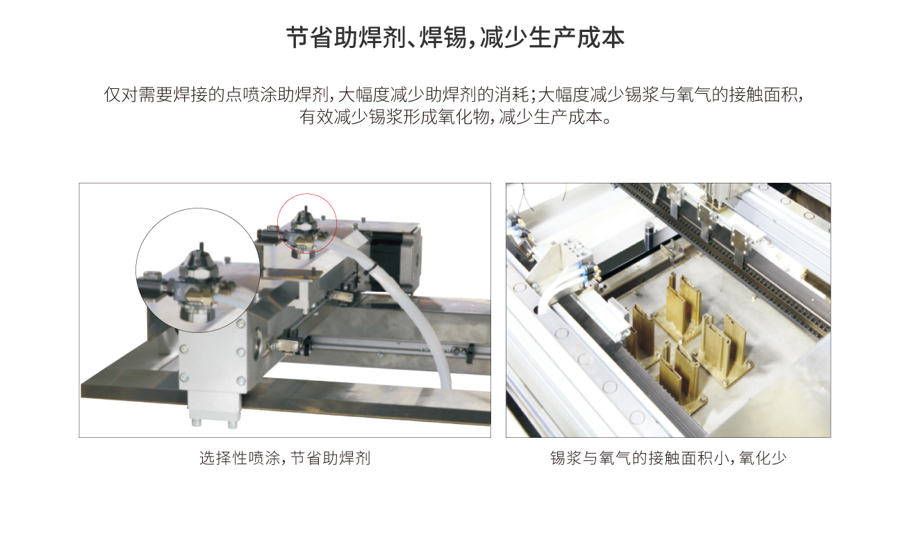 節(jié)省助焊劑、焊錫、減少生產(chǎn)成本