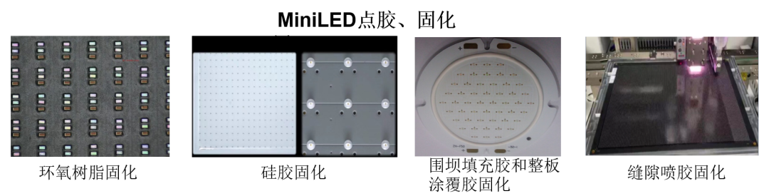 Mini LED分成直顯和背光，在封裝時主要有2個環(huán)節(jié)需要進行烘烤固化