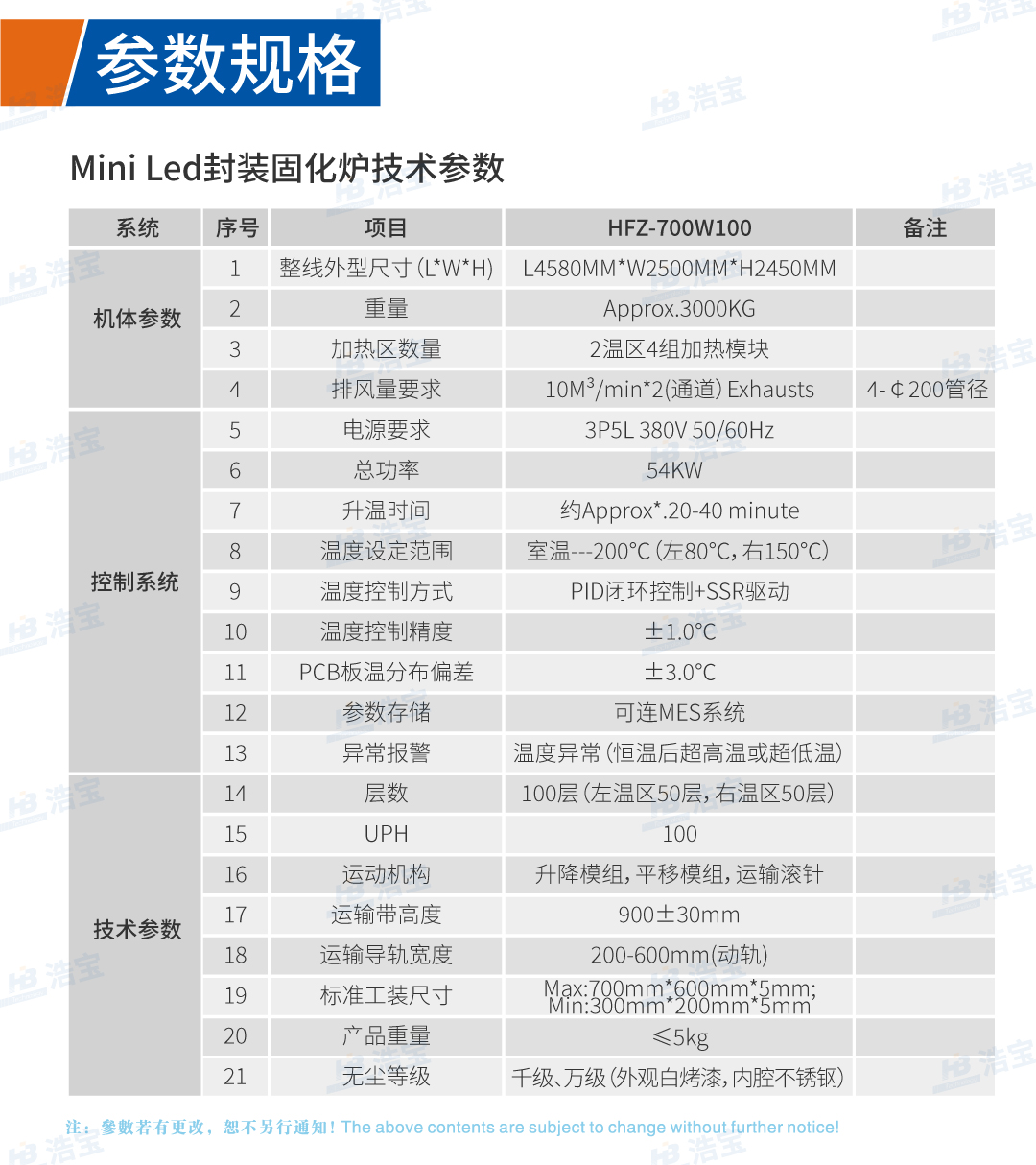 浩寶技術(shù)Mini LED垂直固化爐技術(shù)參數(shù)