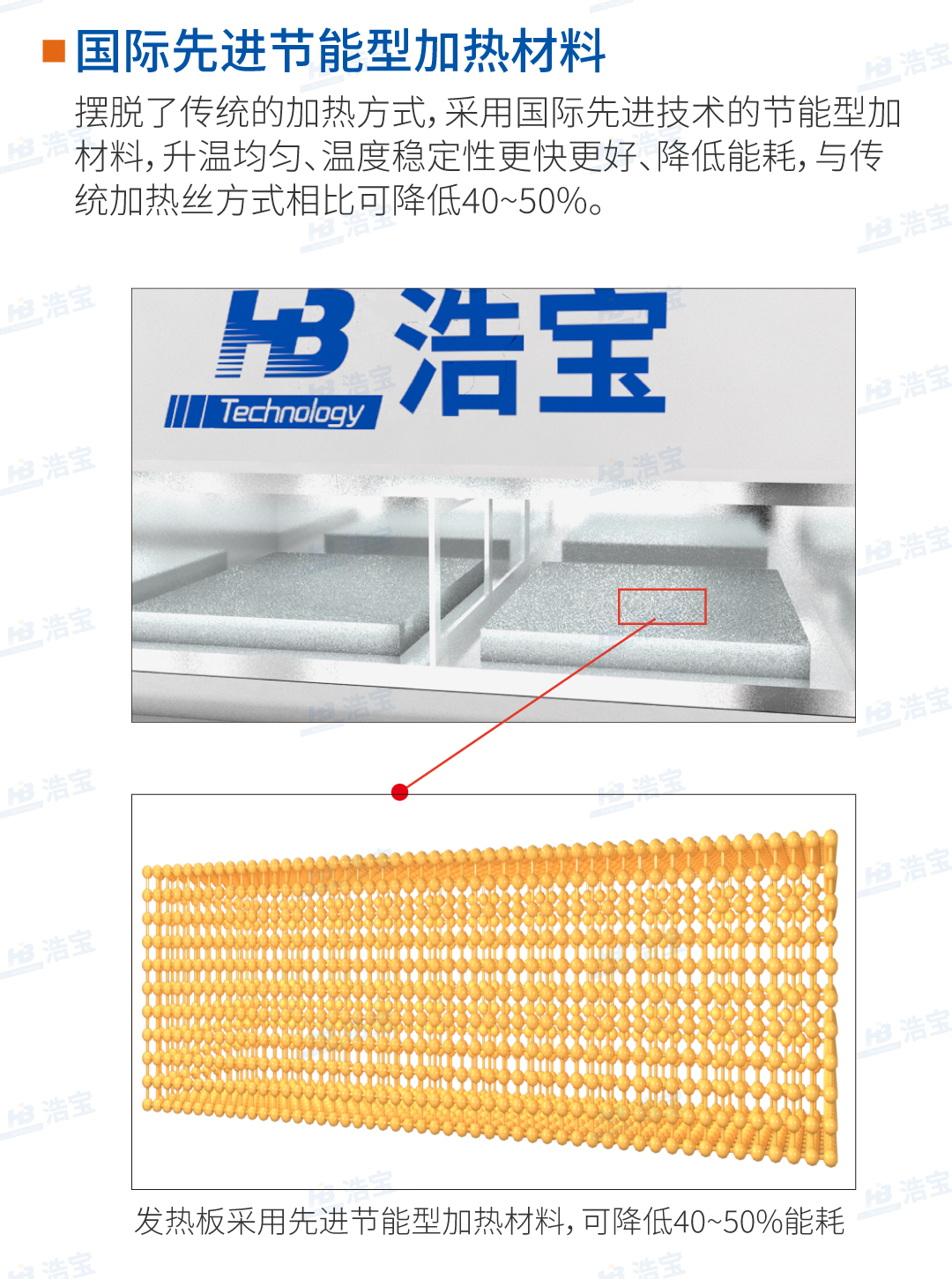 浩寶接觸式鋰電池真空烘箱采用先進(jìn)加熱材料及技術(shù)