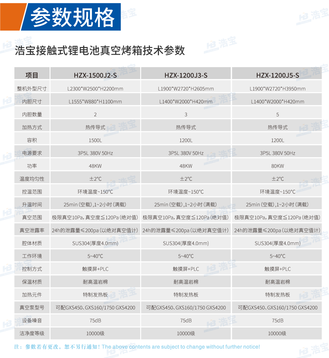 浩寶接觸式鋰電池真空烘箱烤箱技術(shù)參數(shù)