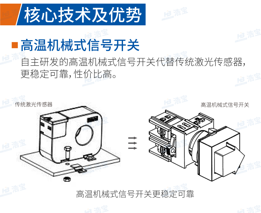 浩寶接觸式鋰電池真空烘箱核心技術(shù)優(yōu)勢
