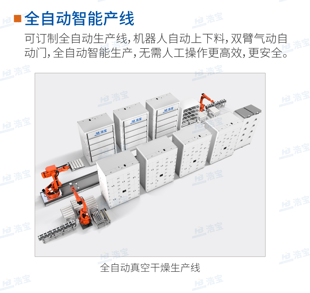 浩寶接觸式鋰電池真空烘箱連線干燥線