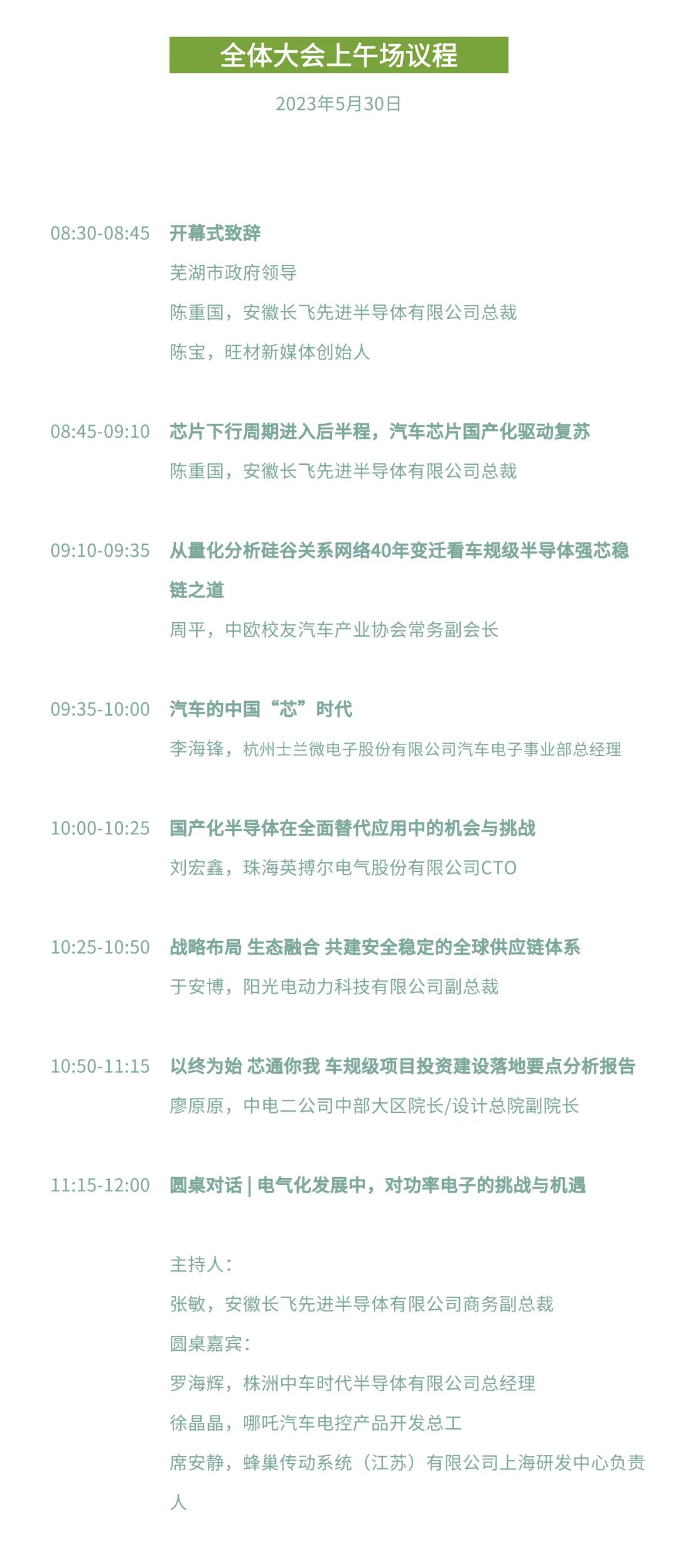 第三屆車規(guī)級(jí)功率半導(dǎo)體創(chuàng)新論壇會(huì)議議程1