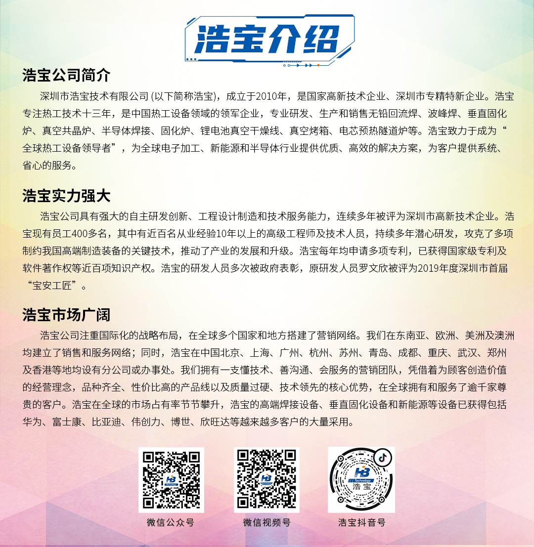 浩寶招聘海報 浩寶介紹 浩寶招聘海報 浩寶介紹
