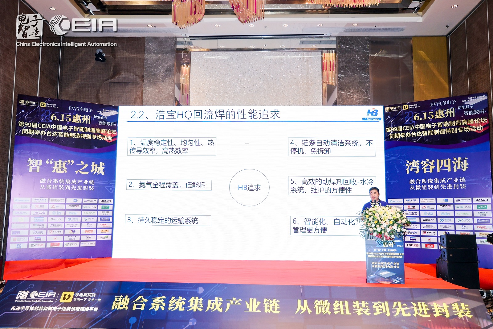 浩寶高端智能HQ回流焊主要性能