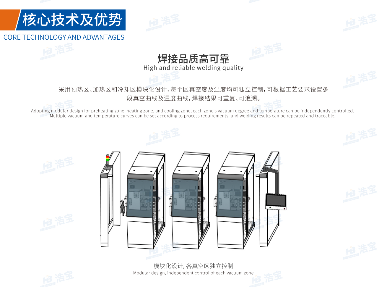 焊接品質(zhì)高可靠