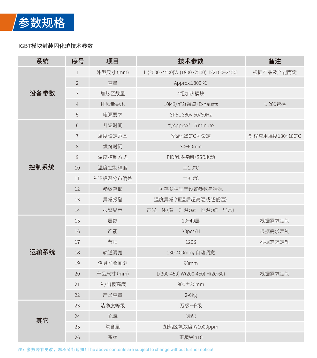 浩寶IGBT模塊封裝固化爐技術(shù)參數(shù)