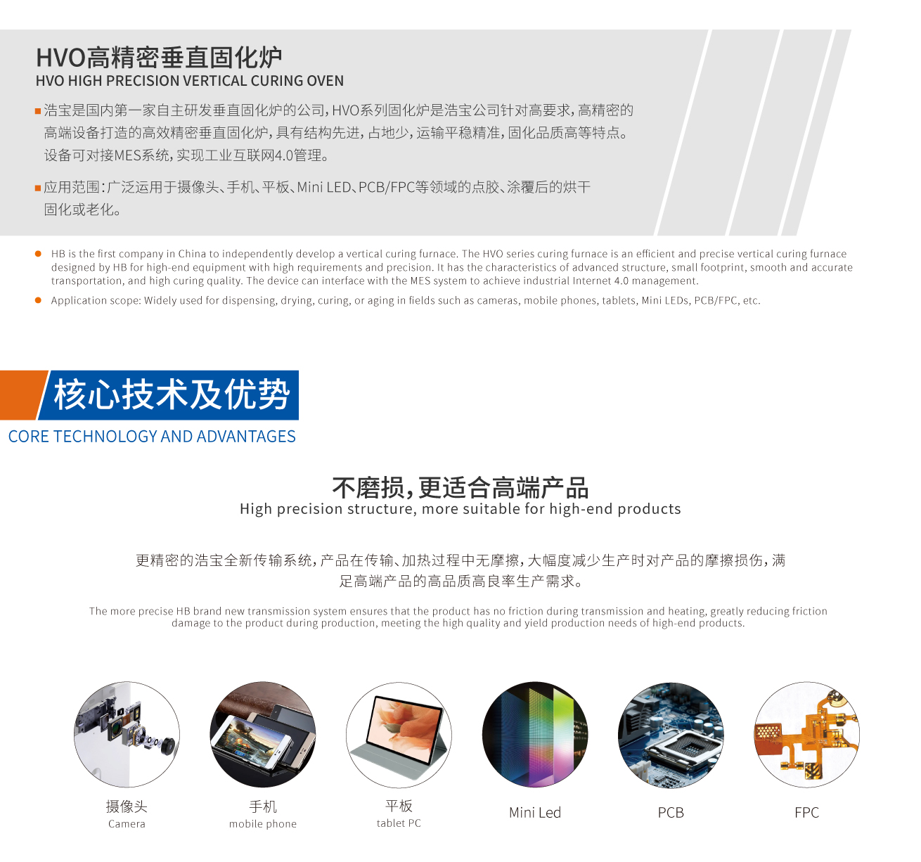 核心優(yōu)勢1：更適合高端產(chǎn)品