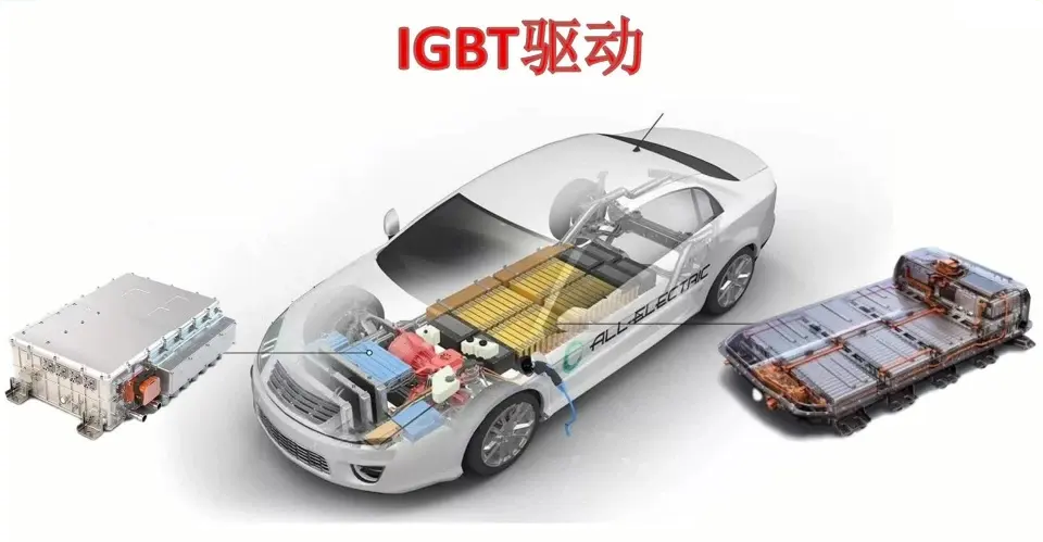 新能源車IGBT模塊