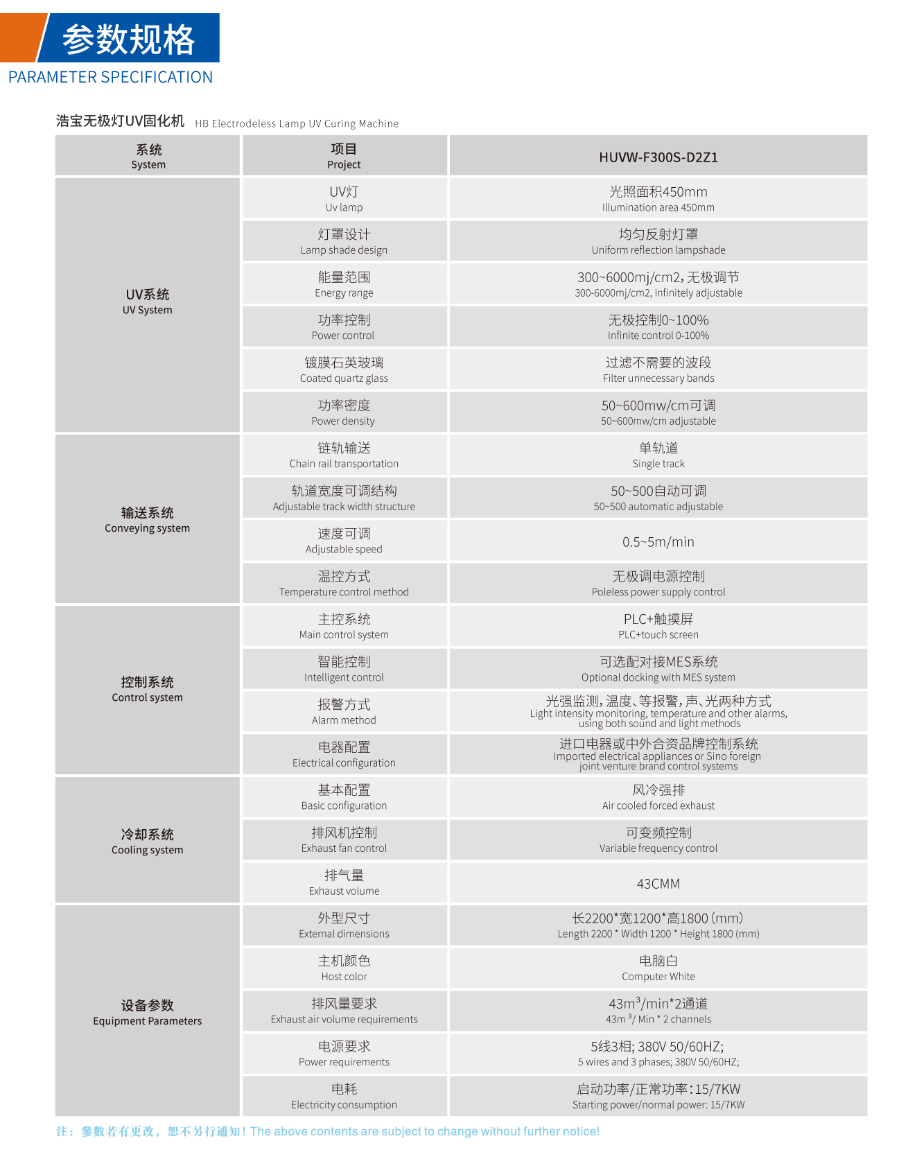 浩寶無(wú)極燈UV固化機(jī)技術(shù)參數(shù)