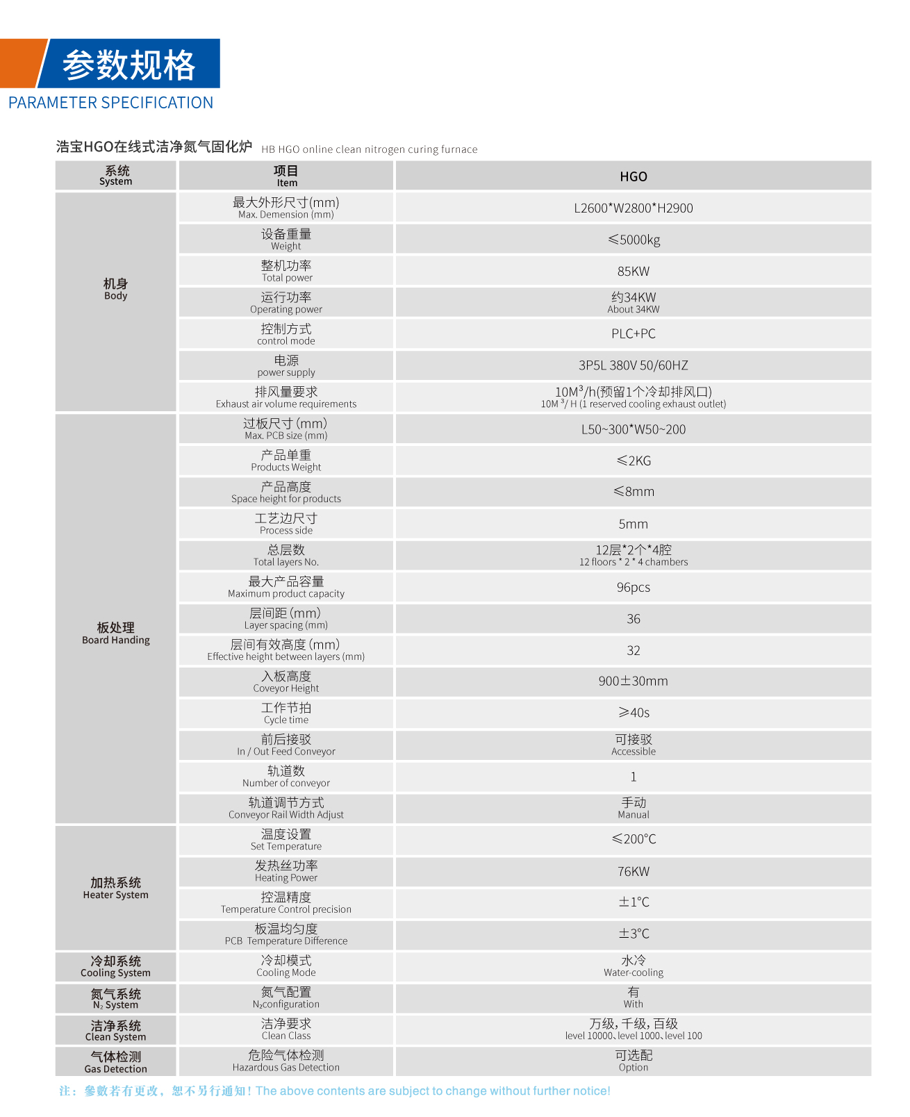浩寶HGO在線式潔凈氮氣固化爐技術(shù)參數(shù)