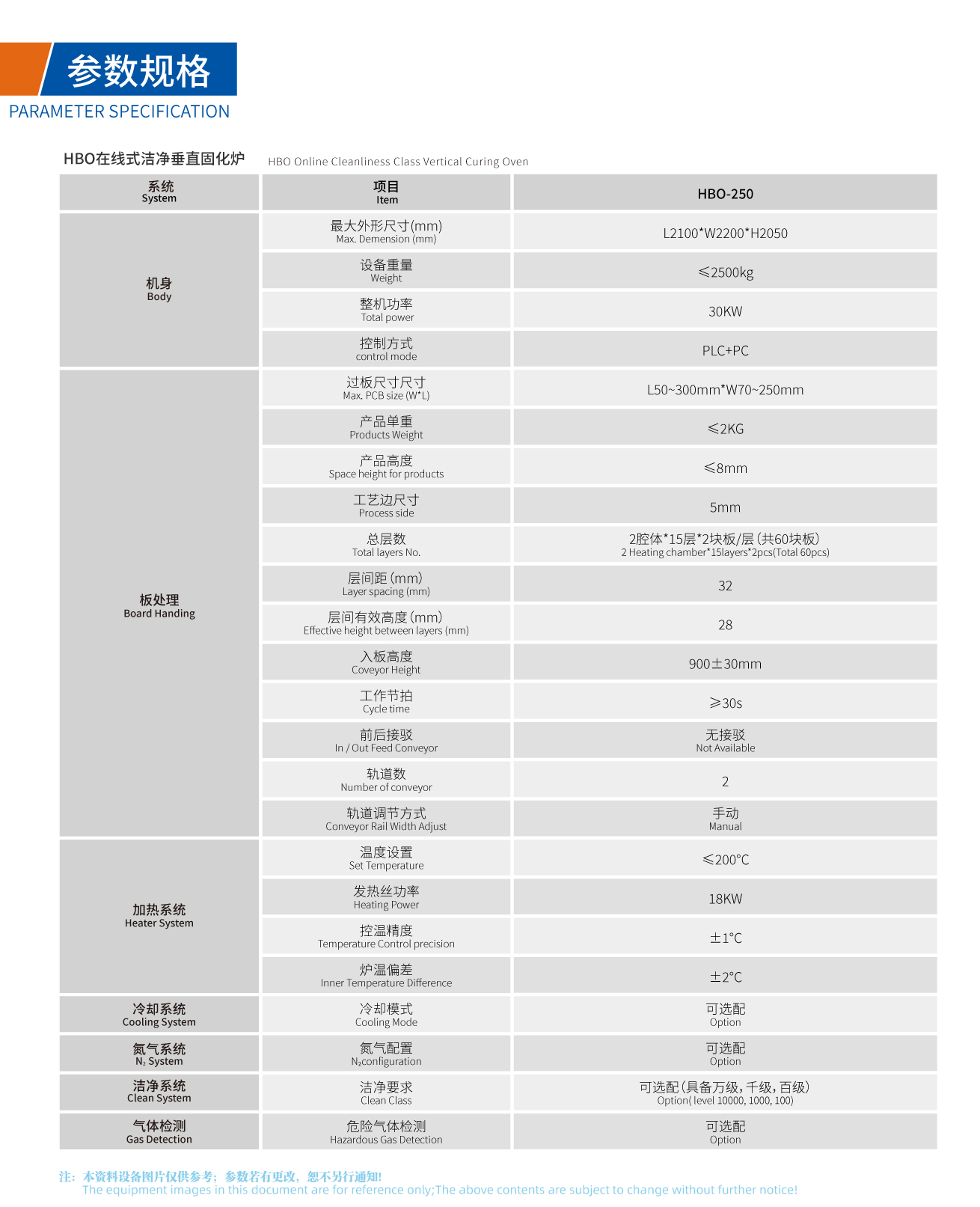 浩寶HBO潔凈固化爐規(guī)格參數(shù)