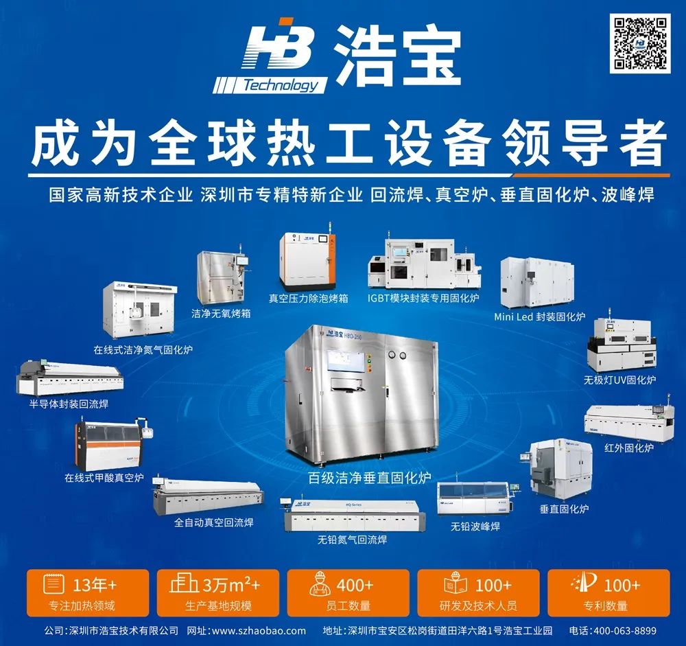 浩寶技術,致力成為全球熱工設備領導者 浩寶技術,致力成為全球熱工設備領導者