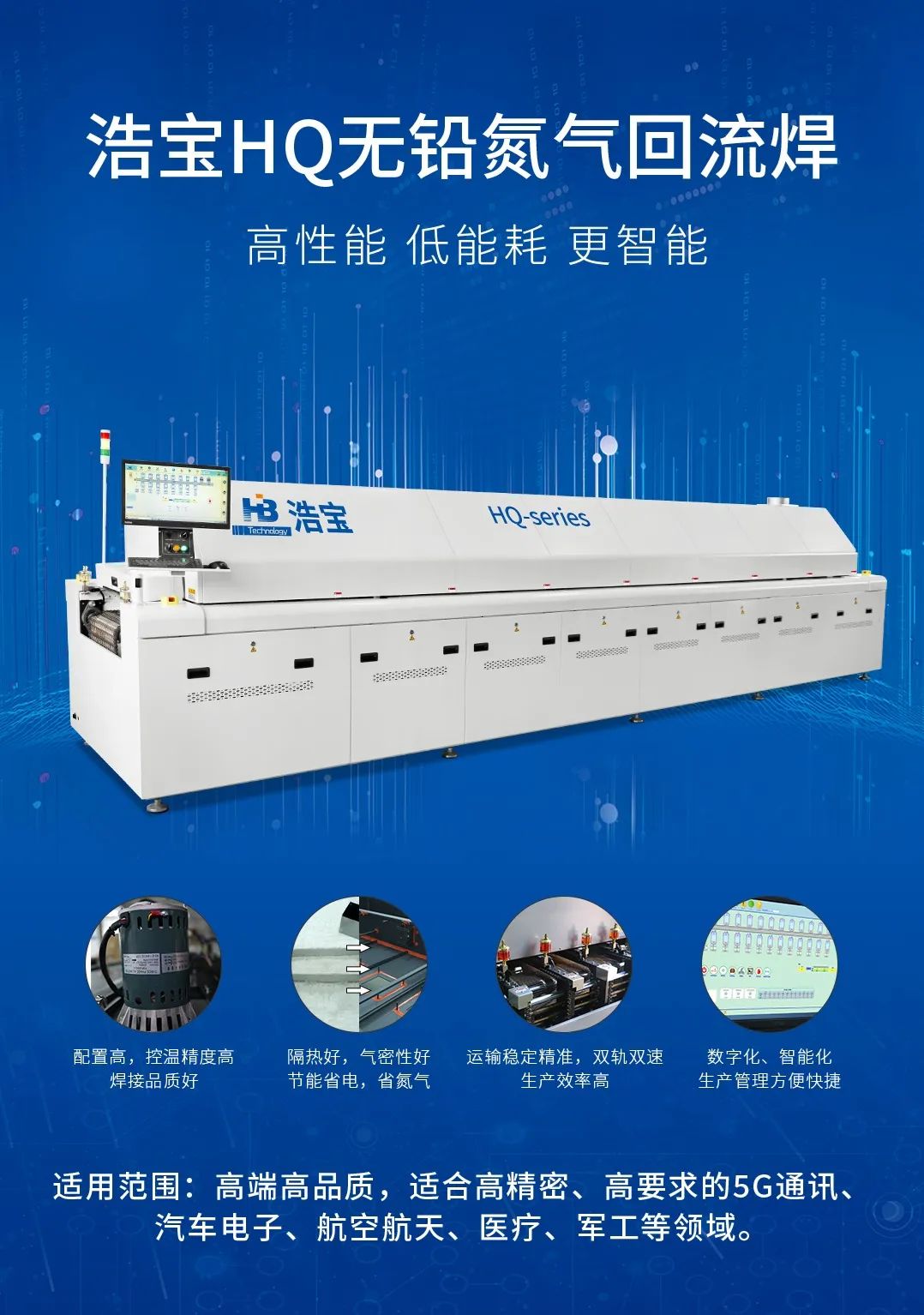 浩寶技術HQ回流焊獲富士康科技集團批量采用 浩寶技術HQ回流焊獲富士康科技集團批量采用