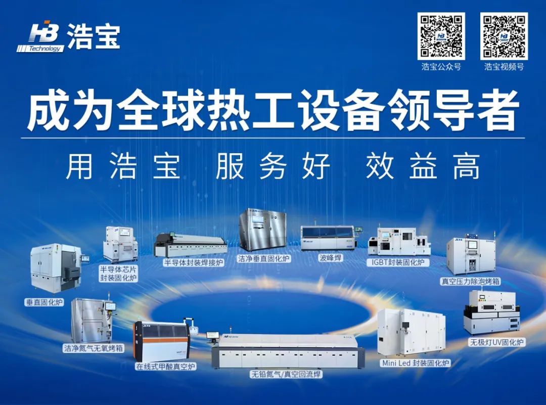 浩寶致力成為全球熱工設(shè)備領(lǐng)導(dǎo)者